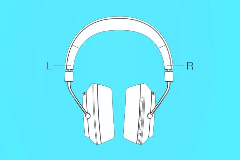 Testing Left and Right Audio Channels of Headphones